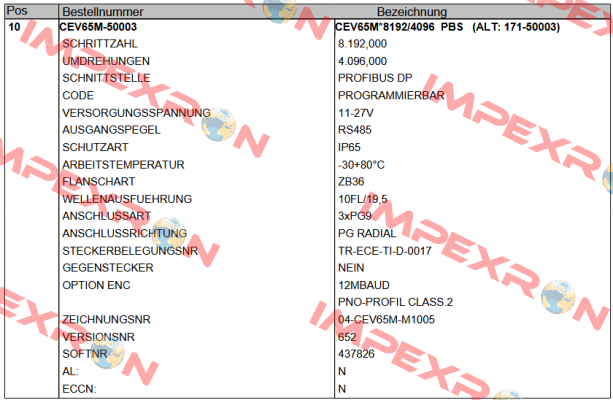 CEV65M-50003 TR Electronic