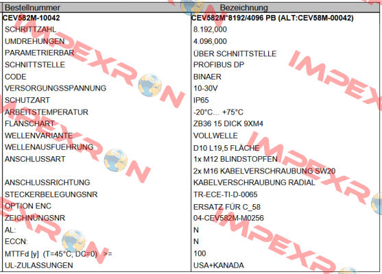 CEV582M-10042 TR Electronic