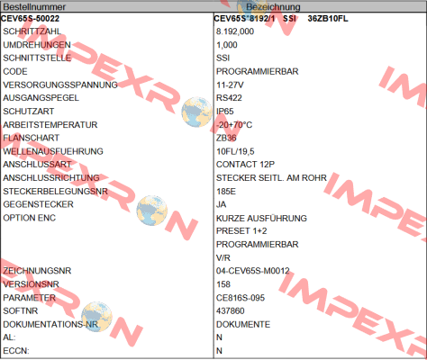 CEV65S-50022 TR Electronic
