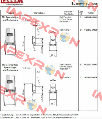 1429L02-3X1AG Camloc