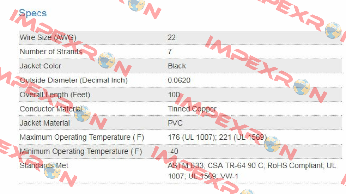 78263936  TE Connectivity (Tyco Electronics)