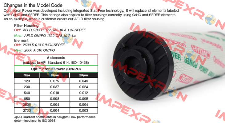 2600 R 010 ON/PO /-KB Hydac