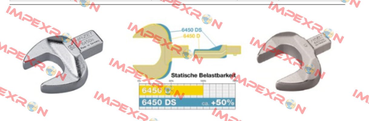 6450DS-36  Hazet